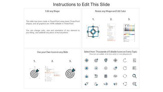 Internal_And_External_Elements_Impacting_Business_Change_Ppt_PowerPoint_Presentation_Show_PDF_Slide_2.jpg