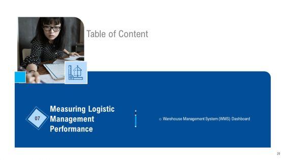 Internal_And_External_Logistics_Management_Procedure_Ppt_PowerPoint_Presentation_Complete_Deck_With_Slides_Slide_28.jpg