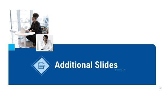 Internal_And_External_Logistics_Management_Procedure_Ppt_PowerPoint_Presentation_Complete_Deck_With_Slides_Slide_32.jpg