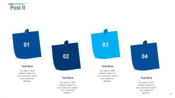 Internal_And_External_Logistics_Management_Procedure_Ppt_PowerPoint_Presentation_Complete_Deck_With_Slides_Slide_37.jpg
