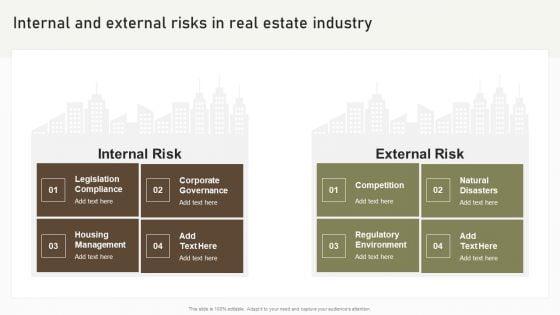 Internal_And_External_Risks_In_Real_Estate_Industry_Structure_PDF_Slide_1.jpg