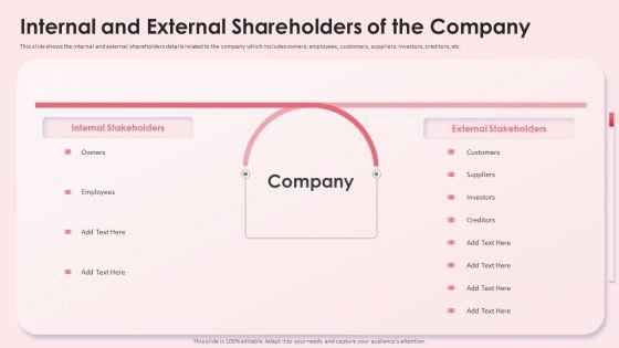 Internal_And_External_Shareholders_Impact_Shareholder_Decisions_With_Stakeholder_Administration_Rules_PDF_Slide_1.jpg