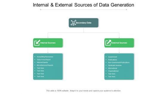 Internal_And_External_Sources_Of_Data_Generation_Ppt_PowerPoint_Presentation_Gallery_Information_Slide_1.jpg