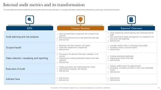 Internal_Audit_Metrics_Ppt_PowerPoint_Presentation_Complete_Deck_With_Slides_Slide_9.jpg