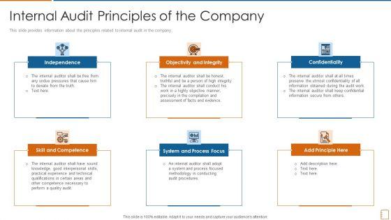 Internal_Audit_Principles_Of_The_Company_Ppt_Summary_Guidelines_PDF_Slide_1.jpg