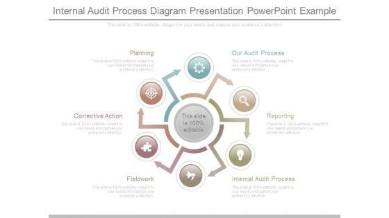 Internal_Audit_Process_Diagram_Presentation_Powerpoint_Example_1.jpg