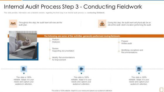 Internal_Audit_Process_Step_3_Conducting_Fieldwork_Ppt_Portfolio_Design_Inspiration_PDF_Slide_1.jpg