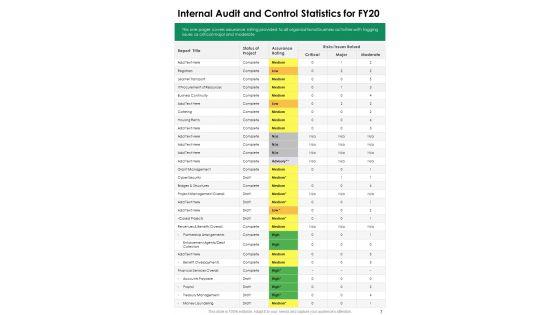 Internal_Audit_Reporting_On_Yearly_Report_One_Pager_Documents_Slide_7.jpg