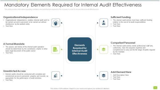 Internal_Audit_To_Evaluate_Effectiveness_And_Efficiency_Of_Operations_Ppt_PowerPoint_Presentation_Complete_With_Slides_Slide_11.jpg