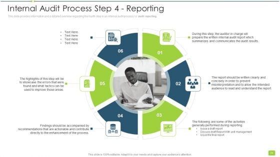 Internal_Audit_To_Evaluate_Effectiveness_And_Efficiency_Of_Operations_Ppt_PowerPoint_Presentation_Complete_With_Slides_Slide_24.jpg