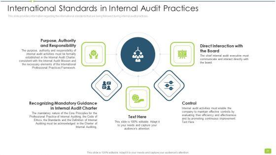 Internal_Audit_To_Evaluate_Effectiveness_And_Efficiency_Of_Operations_Ppt_PowerPoint_Presentation_Complete_With_Slides_Slide_27.jpg