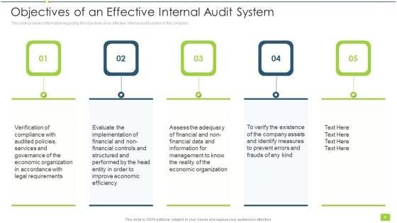 Internal_Audit_To_Evaluate_Effectiveness_And_Efficiency_Of_Operations_Ppt_PowerPoint_Presentation_Complete_With_Slides_Slide_6.jpg