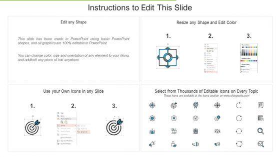 Internal_Audit_To_Examine_The_Efficacy_Of_Administration_And_Ensure_Conformity_With_Guidelines_And_Procedures_30_60_90_Days_Plan_Background_PDF_Slide_2.jpg