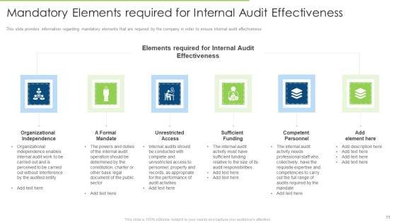 Internal_Audit_To_Examine_The_Efficacy_Of_Administration_And_Ensure_Conformity_With_Guidelines_And_Procedures_Ppt_Complete_Deck_With_Slides_Slide_11.jpg