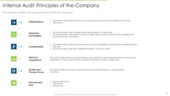 Internal_Audit_To_Examine_The_Efficacy_Of_Administration_And_Ensure_Conformity_With_Guidelines_And_Procedures_Ppt_Complete_Deck_With_Slides_Slide_13.jpg