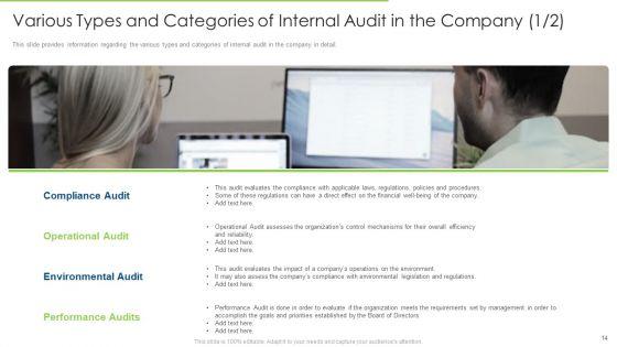 Internal_Audit_To_Examine_The_Efficacy_Of_Administration_And_Ensure_Conformity_With_Guidelines_And_Procedures_Ppt_Complete_Deck_With_Slides_Slide_14.jpg