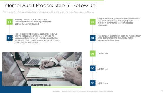 Internal_Audit_To_Examine_The_Efficacy_Of_Administration_And_Ensure_Conformity_With_Guidelines_And_Procedures_Ppt_Complete_Deck_With_Slides_Slide_25.jpg