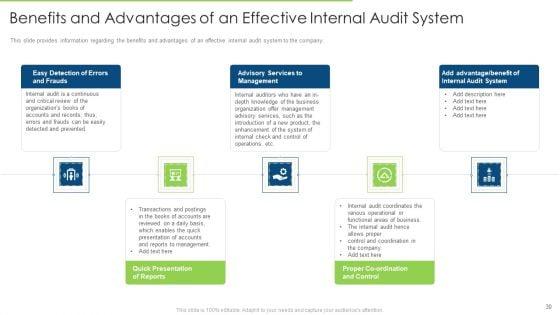 Internal_Audit_To_Examine_The_Efficacy_Of_Administration_And_Ensure_Conformity_With_Guidelines_And_Procedures_Ppt_Complete_Deck_With_Slides_Slide_30.jpg