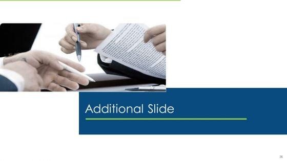 Internal_Audit_To_Examine_The_Efficacy_Of_Administration_And_Ensure_Conformity_With_Guidelines_And_Procedures_Ppt_Complete_Deck_With_Slides_Slide_36.jpg