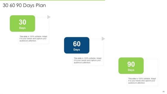 Internal_Audit_To_Examine_The_Efficacy_Of_Administration_And_Ensure_Conformity_With_Guidelines_And_Procedures_Ppt_Complete_Deck_With_Slides_Slide_44.jpg