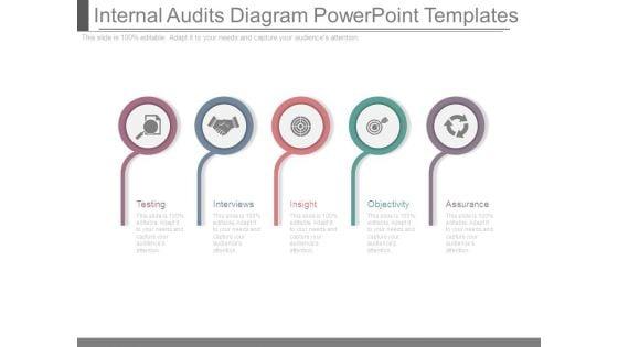 Internal_Audits_Diagram_Powerpoint_Templates_1.jpg