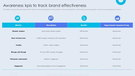 Internal Brand Launch Plan Awareness Kpis To Track Brand Effectiveness Template PDF Internal Brand Launch Plan Awareness Kpis To Track Brand Effectiveness Template PDF