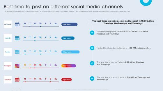 Internal_Brand_Launch_Plan_Best_Time_To_Post_On_Different_Social_Media_Channels_Template_PDF_Slide_1.jpg