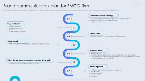 Internal_Brand_Launch_Plan_Brand_Communication_Plan_For_Fmcg_Firm_Introduction_PDF_Slide_1.jpg