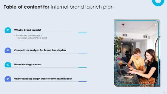 Internal_Brand_Launch_Plan_Ppt_PowerPoint_Presentation_Complete_Deck_With_Slides_Slide_5.jpg