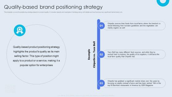 Internal_Brand_Launch_Plan_Quality_Based_Brand_Positioning_Strategy_Ideas_PDF_Slide_1.jpg