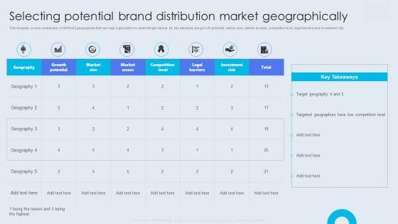 Internal_Brand_Launch_Plan_Selecting_Potential_Brand_Distribution_Market_Geographically_Mockup_PDF_Slide_1.jpg