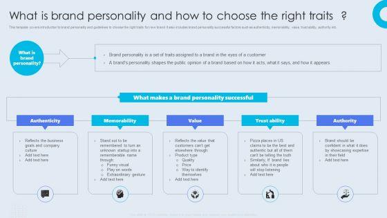 Internal_Brand_Launch_Plan_What_Is_Brand_Personality_And_How_To_Choose_The_Right_Traits_Slides_PDF_Slide_1.jpg