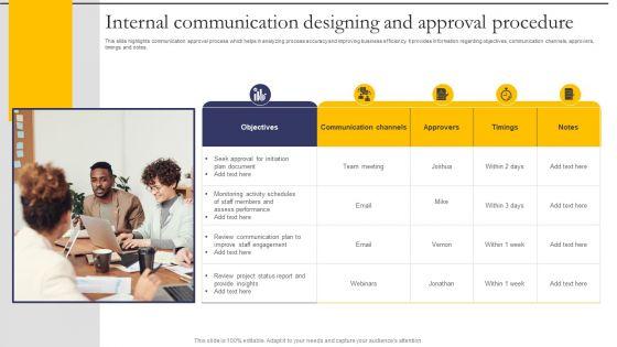 Internal_Communication_Designing_And_Approval_Procedure_Designs_PDF_Slide_1.jpg