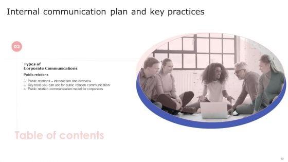 Internal_Communication_Plan_And_Key_Practices_Ppt_PowerPoint_Presentation_Complete_With_Slides_Slide_10.jpg