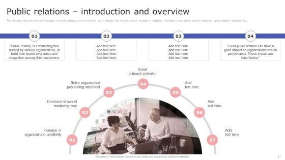 Internal_Communication_Plan_And_Key_Practices_Ppt_PowerPoint_Presentation_Complete_With_Slides_Slide_11.jpg