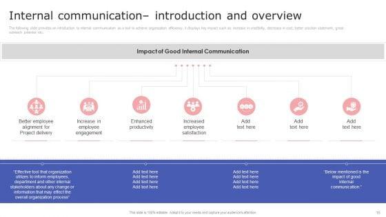 Internal_Communication_Plan_And_Key_Practices_Ppt_PowerPoint_Presentation_Complete_With_Slides_Slide_15.jpg