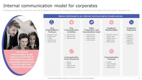 Internal_Communication_Plan_And_Key_Practices_Ppt_PowerPoint_Presentation_Complete_With_Slides_Slide_17.jpg