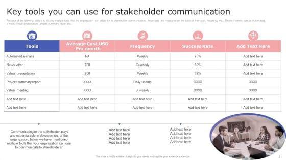 Internal_Communication_Plan_And_Key_Practices_Ppt_PowerPoint_Presentation_Complete_With_Slides_Slide_21.jpg