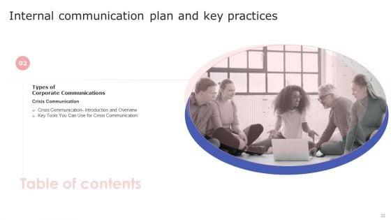 Internal_Communication_Plan_And_Key_Practices_Ppt_PowerPoint_Presentation_Complete_With_Slides_Slide_22.jpg