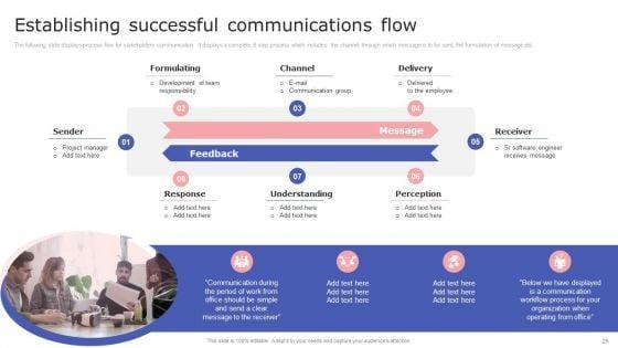 Internal_Communication_Plan_And_Key_Practices_Ppt_PowerPoint_Presentation_Complete_With_Slides_Slide_26.jpg