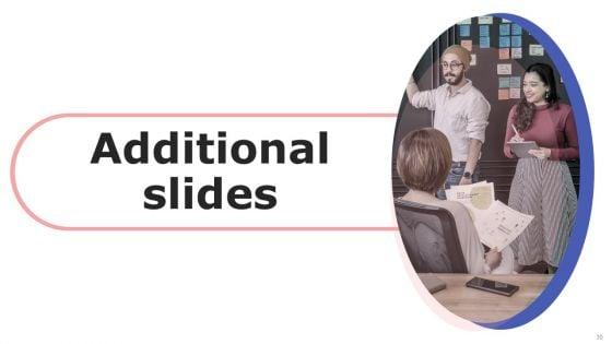 Internal_Communication_Plan_And_Key_Practices_Ppt_PowerPoint_Presentation_Complete_With_Slides_Slide_30.jpg