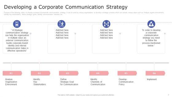 Internal_Communication_Plan_And_Key_Practices_Ppt_PowerPoint_Presentation_Complete_With_Slides_Slide_7.jpg