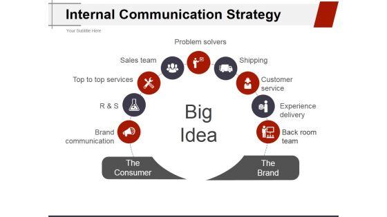 Internal_Communication_Strategy_Ppt_PowerPoint_Presentation_Layouts_Clipart_Images_Slide_1.jpg