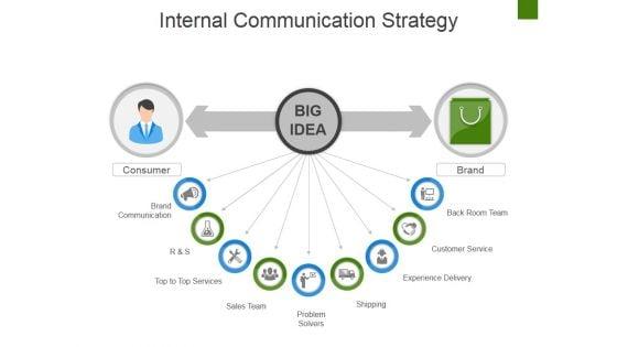 Internal_Communication_Strategy_Ppt_PowerPoint_Presentation_Outline_Example_Introduction_Slide_1.jpg