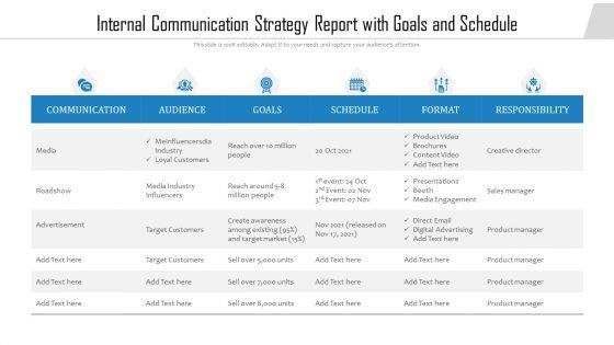 Internal_Communication_Strategy_Report_With_Goals_And_Schedule_Ppt_PowerPoint_Presentation_Slides_Inspiration_PDF_Slide_1.jpg