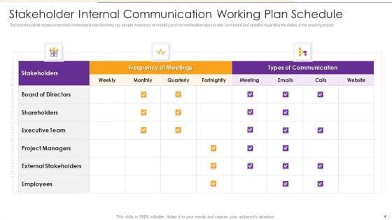 Internal_Communication_Working_Plan_Ppt_PowerPoint_Presentation_Complete_Deck_With_Slides_Slide_4.jpg