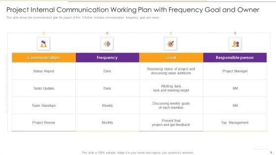 Internal_Communication_Working_Plan_Ppt_PowerPoint_Presentation_Complete_Deck_With_Slides_Slide_9.jpg