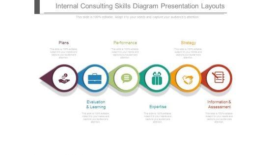 Internal_Consulting_Skills_Diagram_Presentation_Layouts_1.jpg