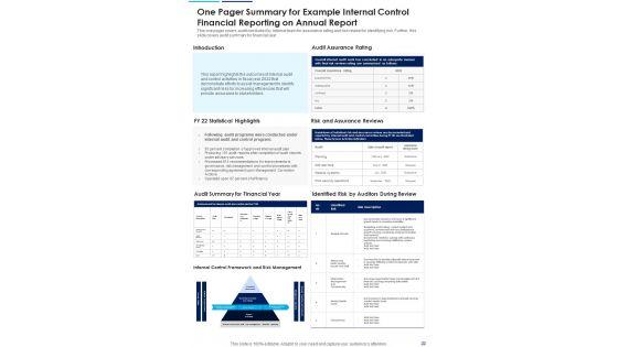 Internal_Control_Financial_Reporting_Sample_One_Pager_Documents_Slide_22.jpg