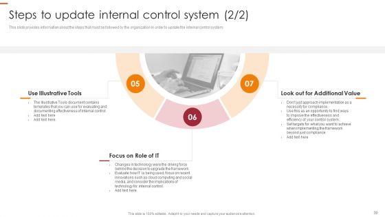 Internal_Control_Management_Goals_And_Techniques_Ppt_PowerPoint_Presentation_Complete_With_Slides_Slide_30.jpg
